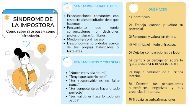 Infografía síndrome de la impostora