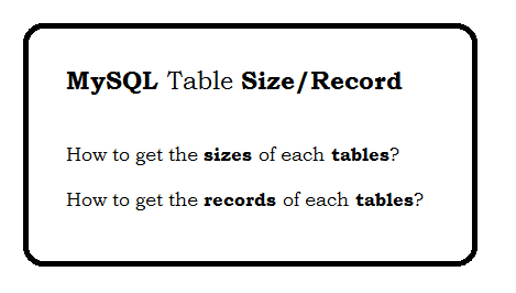 How to get the sizes of the tables in mysql database?