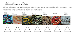 a series of images depicting different colored snakes with captions for high femme to stone butch, descriptors to identify characters, detailed with stats in the image text.