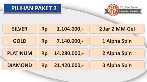 Paket Join JMOA