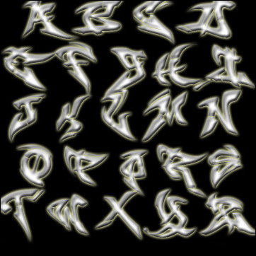 Amazing Alphabet Letters In Graffiti