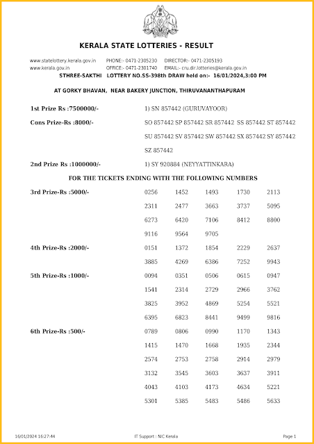 ss-398-live-sthree-sakthi-lottery-result-today-kerala-lotteries-results-16-01-2024-keralalotteriesresults.in_page-0001