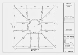 Desain Konstruksi Baja Atap WF - JASA PASANG RANGKA ATAP 