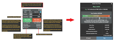 BitMEX Trading Dashboard Order Types: Limit Order