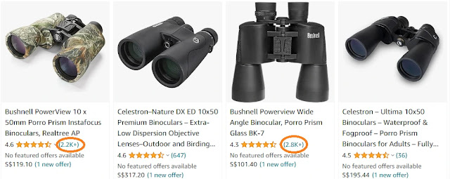 Types of Binoculars