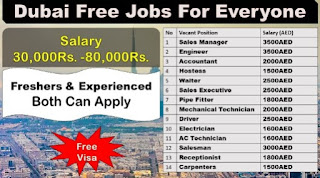 Jobs Indeed In UAE Facilities Management Company 2021 Vacancy