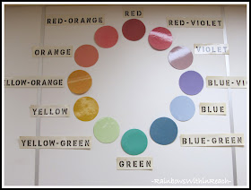 photo of: Color Wheel in the Art Room (via Art Room RoundUP via RainbowsWithinReach) 