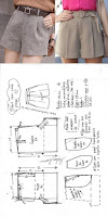 Patrones de costura para shorts de mujeres