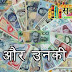 Countries and their currency in Hindi - देश और उनकी मुद्रायें 