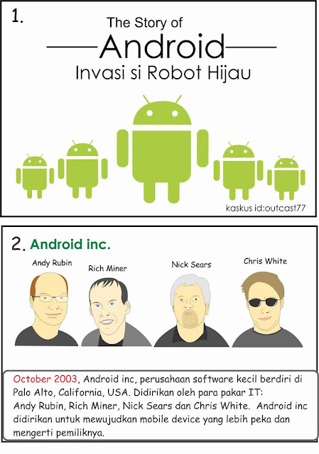 Android : Sang Pendobrak Dunia Teknologi
