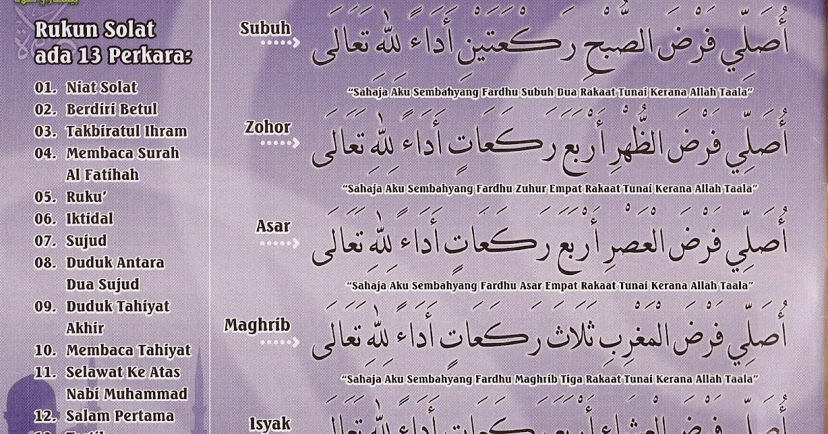 SOALAN-SOALAN YANG SERING DITANYAKAN TENTANG SOLAT FARDHU 