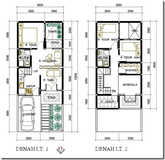 Contoh Denah Rumah Lebar 5 Meter  Desain Rumah