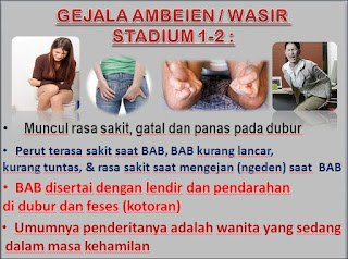 Nama Obat Benjolan di anus Dan Berak Darah