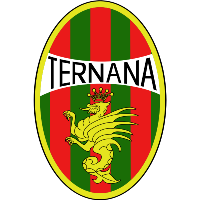 Plantilla de Jugadores del Ternana - Edad - Nacionalidad - Posición - Número de camiseta - Jugadores Nombre - Cuadrado