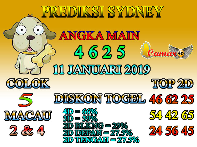 Prediksi Togel Sydney 11 january 2019