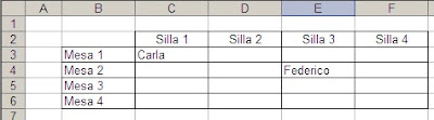 listas desplegables con ajuste automatico