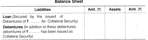 Solutions Class 12 Accountancy Part II Chapter -2 (Issue and Redemption of Debentures)