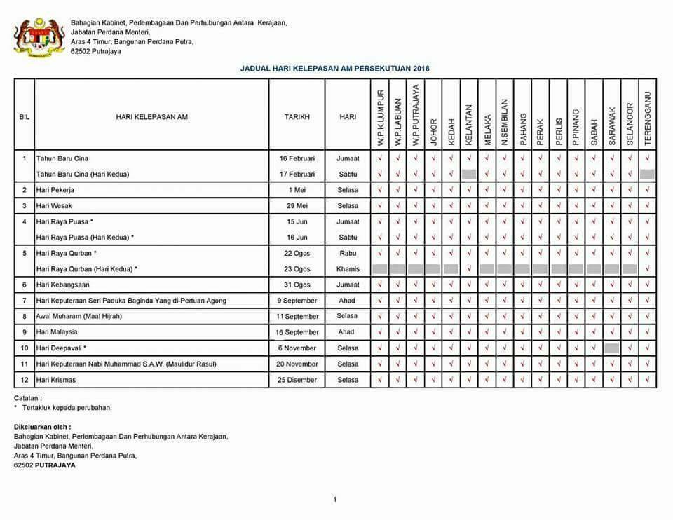 Jadual Pelepasan AM 2018