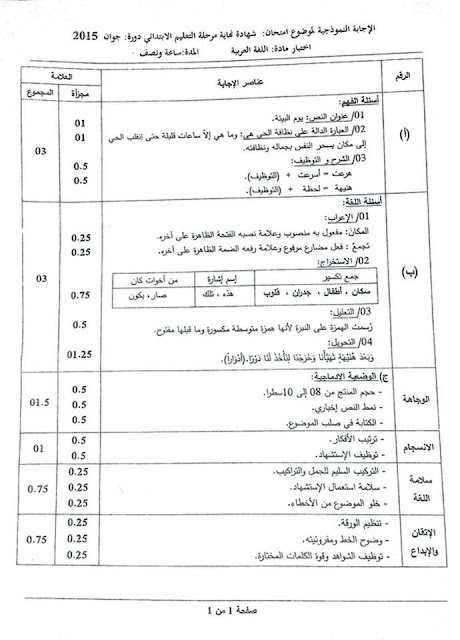 تصحيح موضوع اللغة العربية شهادة التعليم الابتدائي 2015 