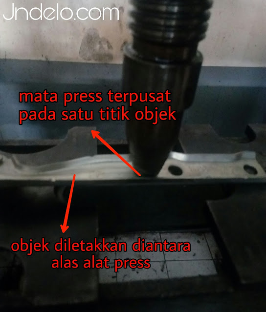 Penggunaan alat press manual dengan benar dan aman