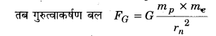 Solutions Class 12 भौतिकी विज्ञान-II Chapter-4 (परमाणु)