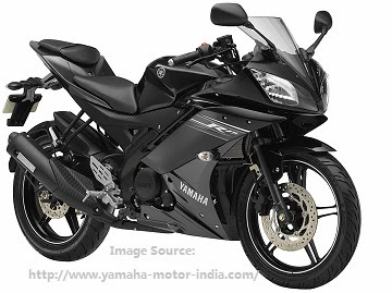 Yamaha YZF R15 Bike Specifications Mileage Features Price ...
