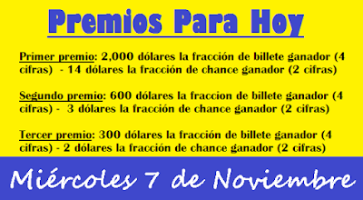 premios-para-hoy-loteria-miercoles-7-noviembre-2018