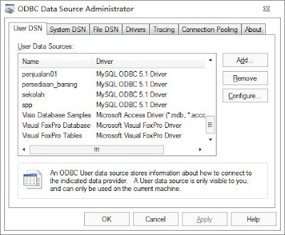 Membuat DSN (Data Source Name) pada MySQL Connector ODBC