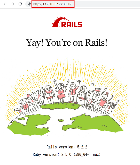 Amazon Linux 2上でRuby on Railsが動作している