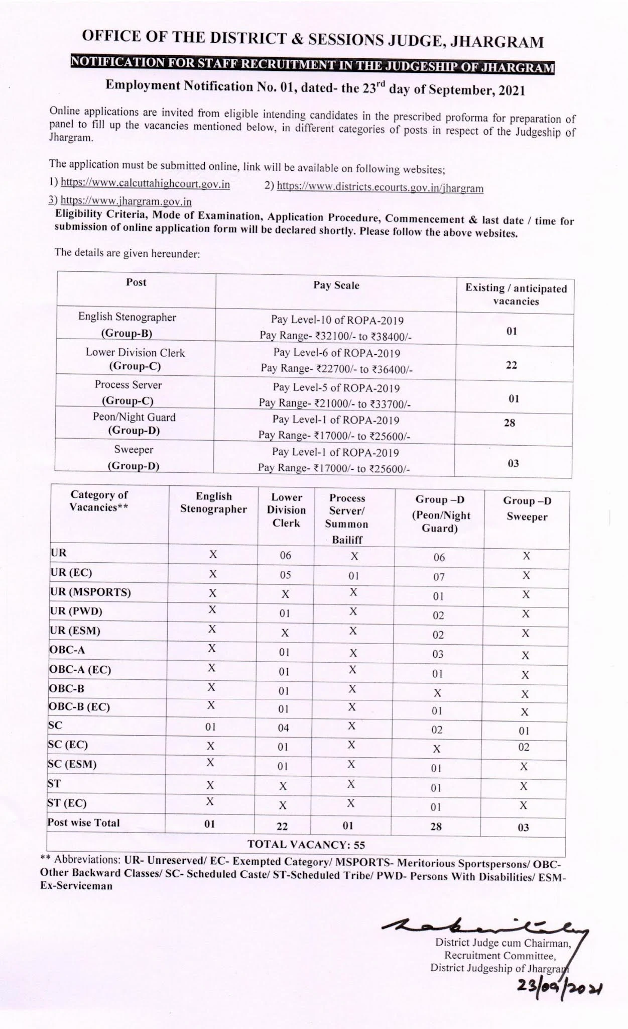 District Court Recruitment West Bengal 2021