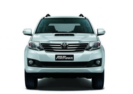 Toyota Fortuner  Harga  Baru  dan Bekas  MikMbong