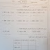 ورقة عمل تقدير المجموع رياضيات للصف الثالث الفصل الدراسي الاول