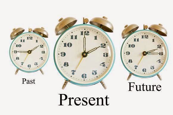Kalimat present, past dan future tense - Belajar Bahasa 