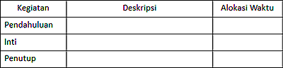 Contoh Format Kegiatan Pembelajaran