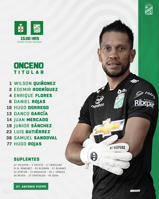 Alineaciones Real Santa Cruz vs Oriente Petrolero