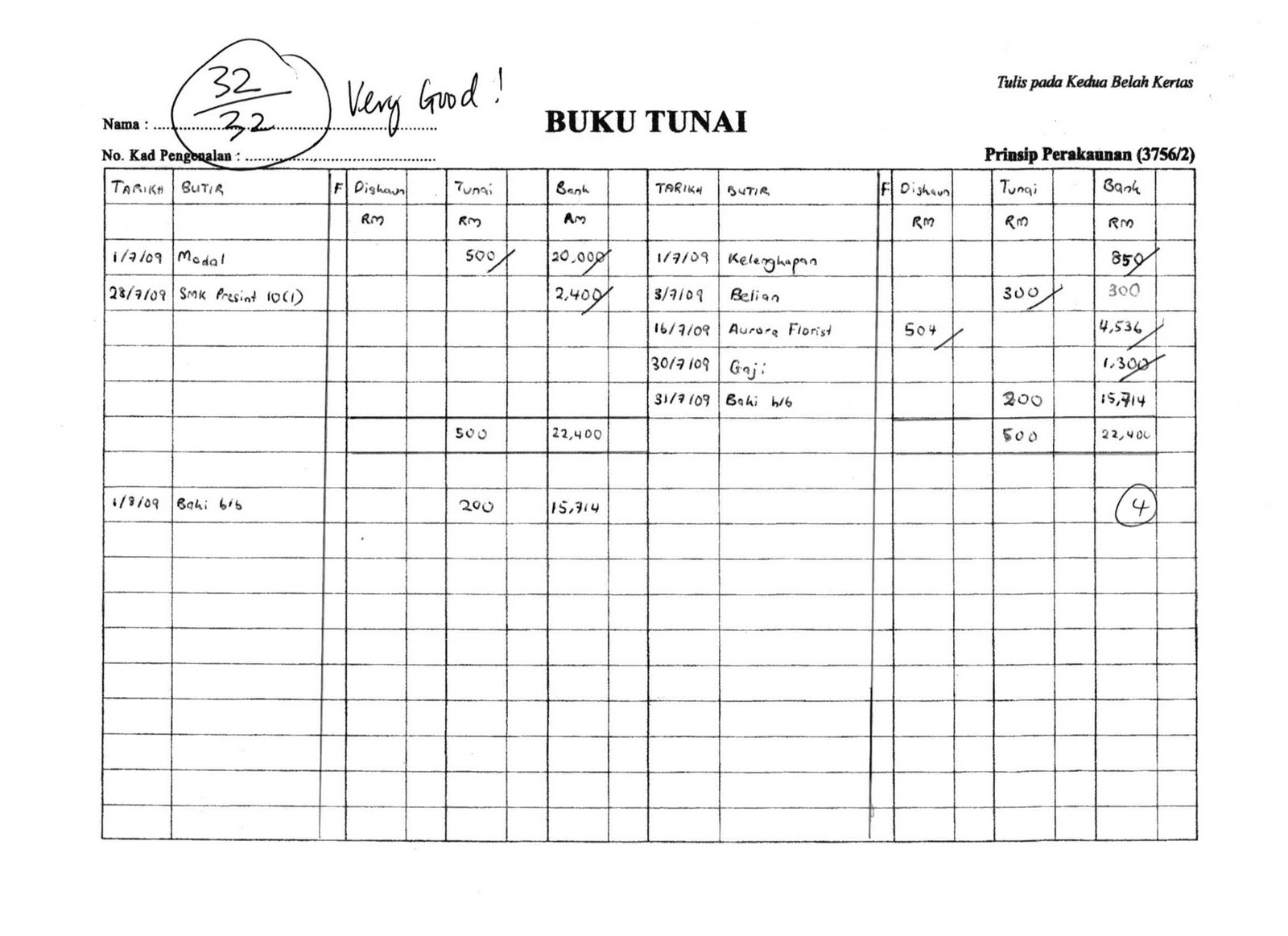 PRINSIP PERAKAUNAN SPM: March 2012