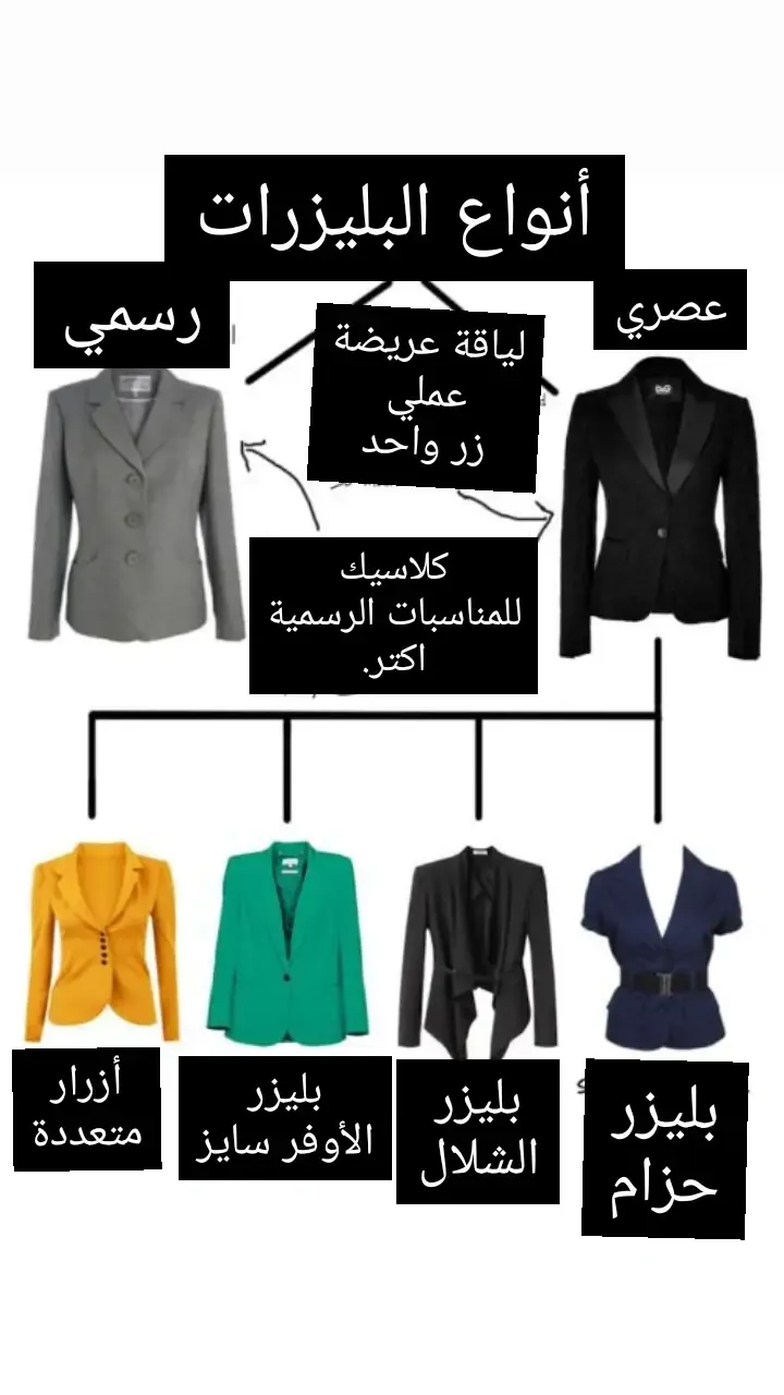 بليزر ياسمين صبري بليزرات سوريه نصائح لاختيار الملابس