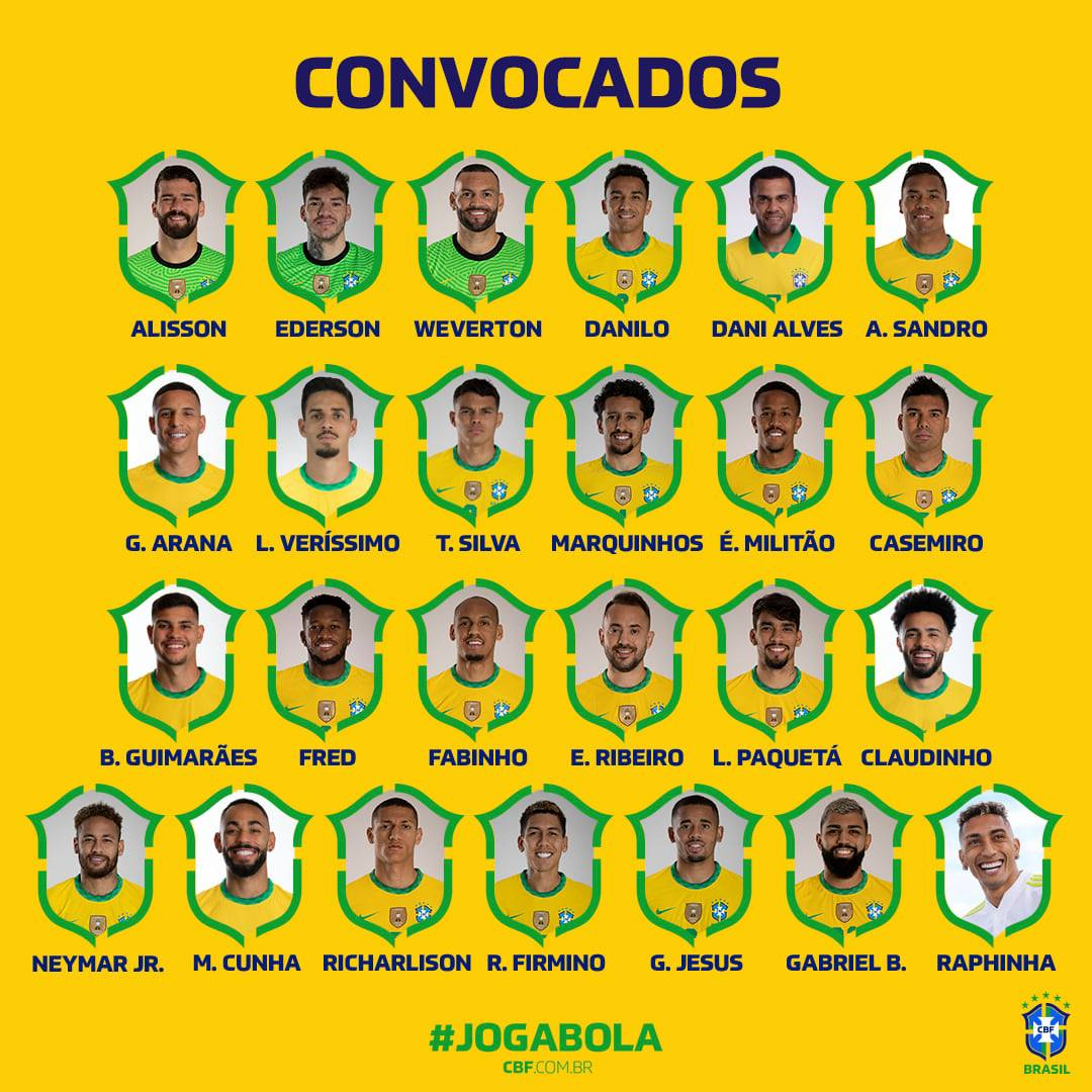 Seleção Brasileira