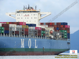 MOL Beacon