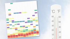 How to Visualize Data with JavaScript How to Visualize Data with JavaScript