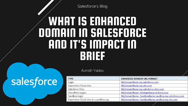 What is Enhanced Domain in Salesforce and It's Impact in Brief