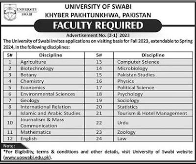 University Of Swabi Latest Jobs 2023 - Govt Teaching Jobs Swabi Advertisement