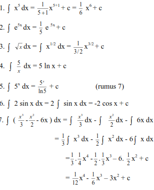 contoh soal integral dan pembahasannya