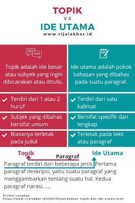 perbedaan topik dan ide utama