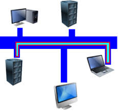 C'est quoi un VPN