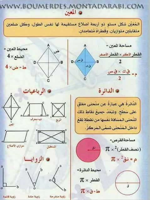 قواعد في الرياضيات للسنوات الرابعة و الخامسة و السادسة