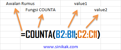 Fungsi Counta Pada Excel