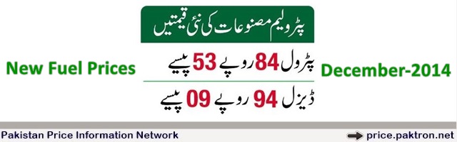 New Petrol Price in Pakistan