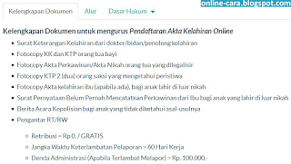 Membuat Akte Kelahiran