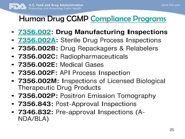 FDA Approaches to GMP Inspection Guidelines